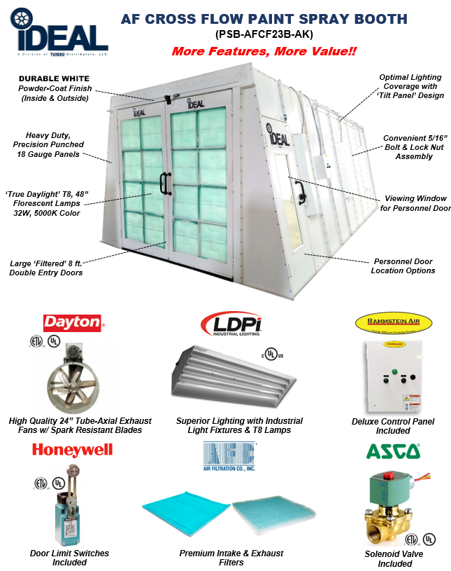 CROSS FLOW DRAFT PAINT SPRAY BOOTH – Tuxedo Automotive Equipment