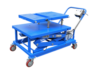 iDEAL POWERTRAIN PLATFORM